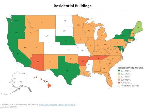Energy Codes are changing: How is your state responding?